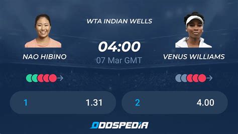 Williams Venus v Hibino Nao results, H2H stats .